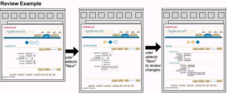 reviewing changes before submition