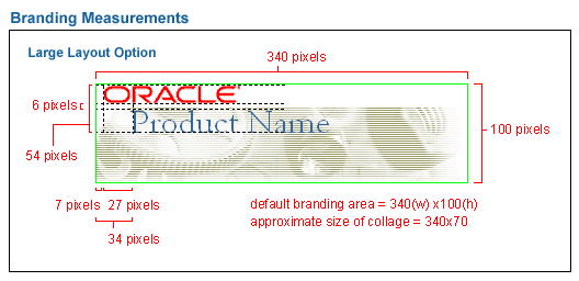 Measurements - Basic Branding Large Layout