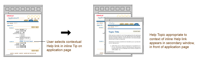 Help Flow - Launched from contextual Help link