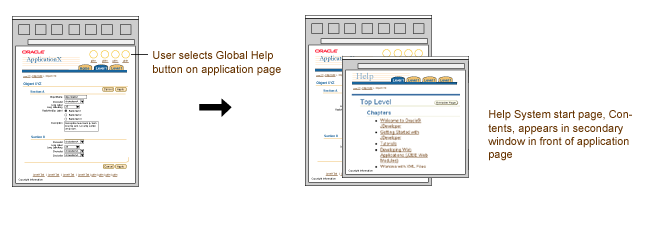 Help Flow - Launched from Global Help button
