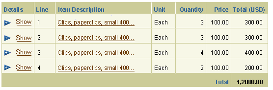 Example of Hide/Show in a Table Row - All Rows Hidden