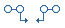 image of locator train subtrain indicator