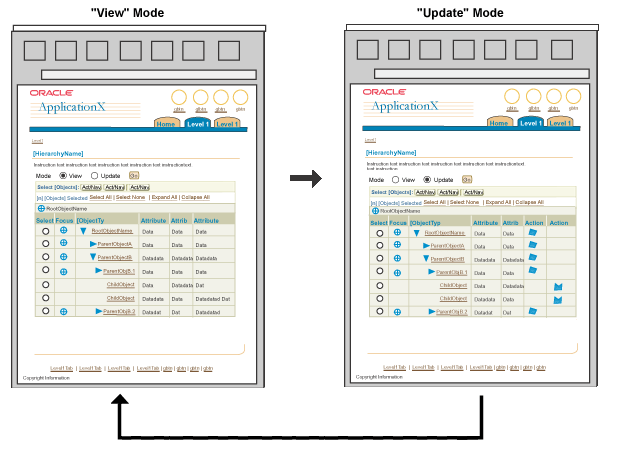 HGrid with View and Update Modes