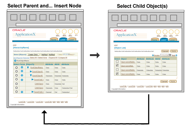 Insert Node Flow: Option 1