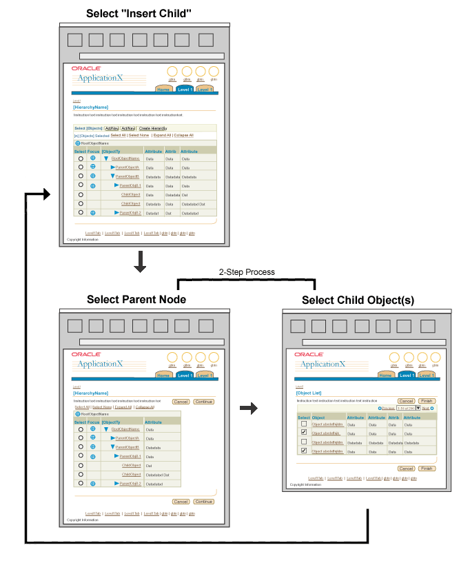 Insert Node Flow: Option 2