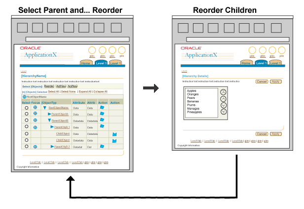 Reorder Node Flow