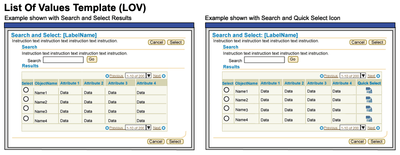 Schematics of the LOV Template