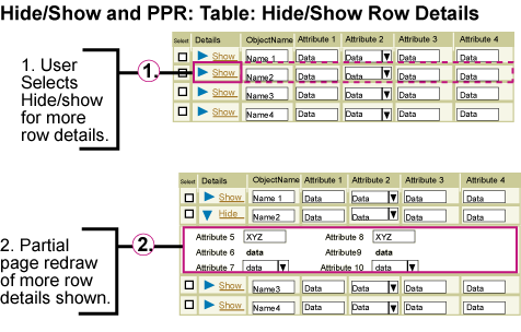Hide/Show table row ppr