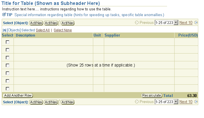 Table with Components and Subcomponents