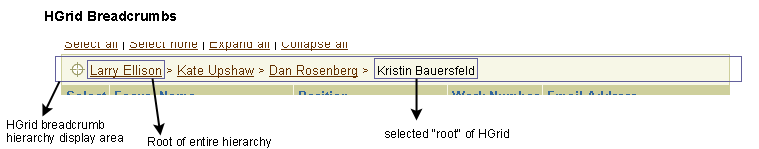 HGrid Breadcrumbs