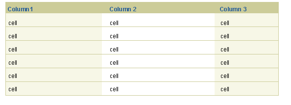 table with vertical bands with horizontal grid