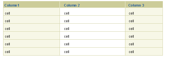 table with vertical bands with vertical/horizontal grid