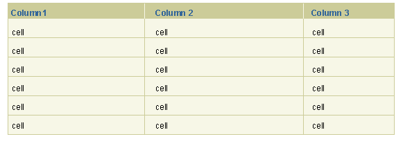 table with vertical and horizontal grids