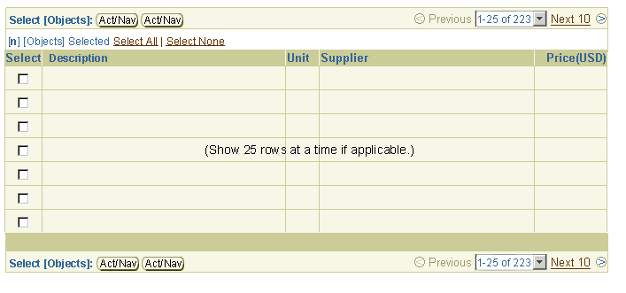 Example of Table with Control Bar